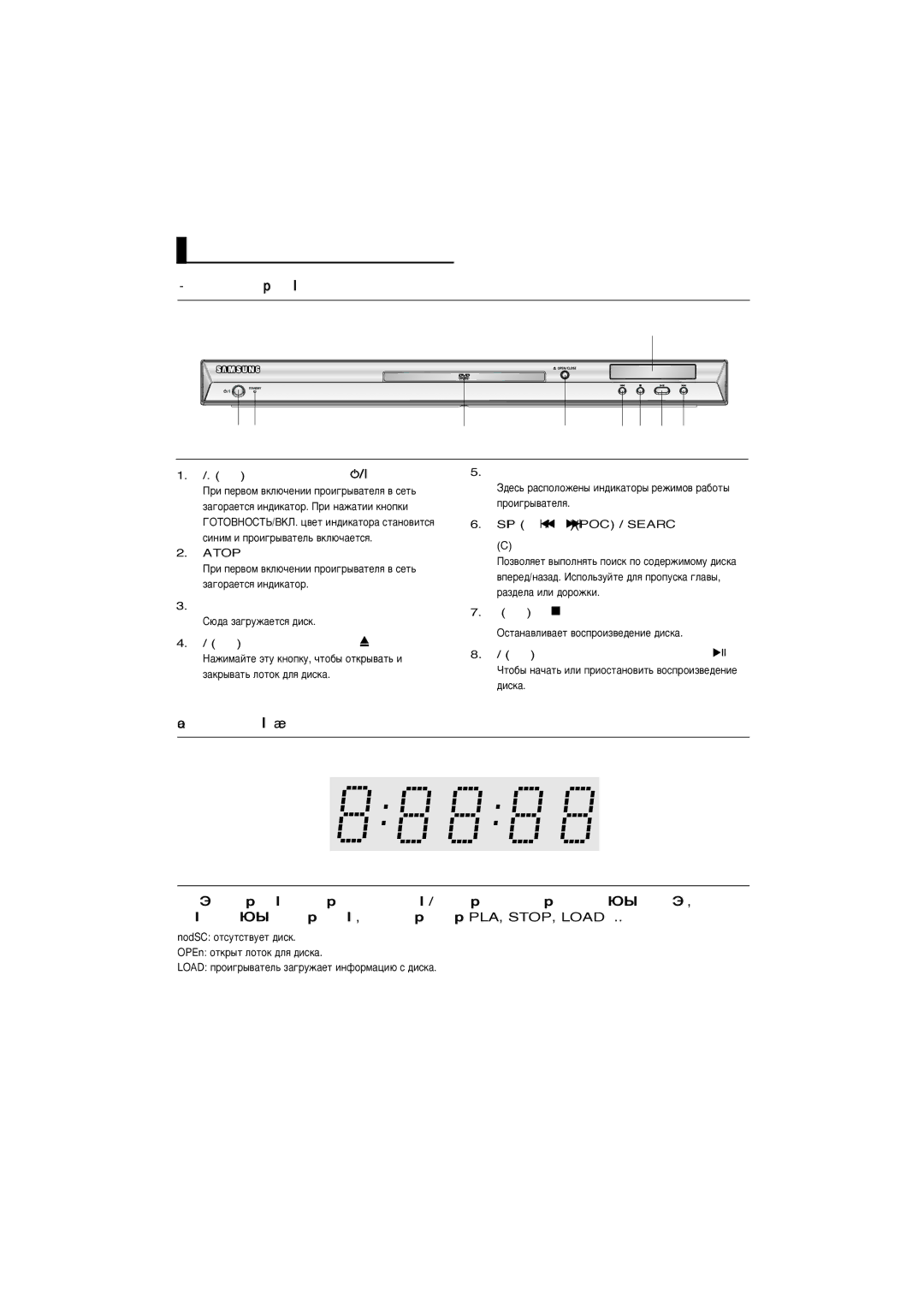 Samsung DVD-P171/NWT manual Éôëò‡Ìëâ, ÉÔËÒ‡ÌËÂ ÔÂÂ‰Ìﬂﬂ Ô‡ÌÂÎ¸, ÀÌÙopÏaˆËﬂ Ìa ‰ËcÔÎee 