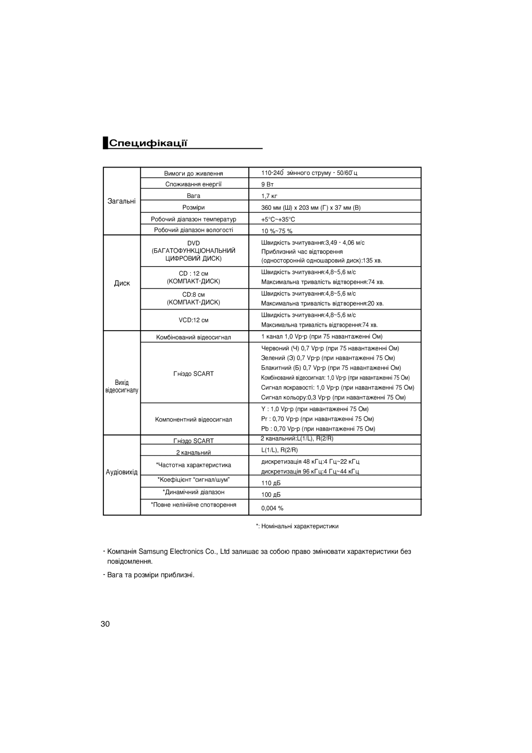 Samsung DVD-P171/NWT manual Ëôâˆëù¥Í‡ˆ¥ª, ‡„‡Î¸Ì¥, Ñëòí, ‡„‡ Ú‡ Óáï¥Ë Ôë·Îëáì¥, ‡Ì‡Î¸Ìëè 