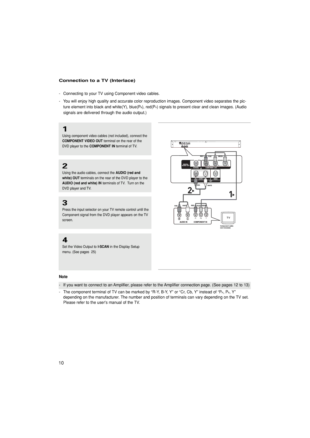 Samsung DVD-P171/SAM manual Connection to a TV Interlace 