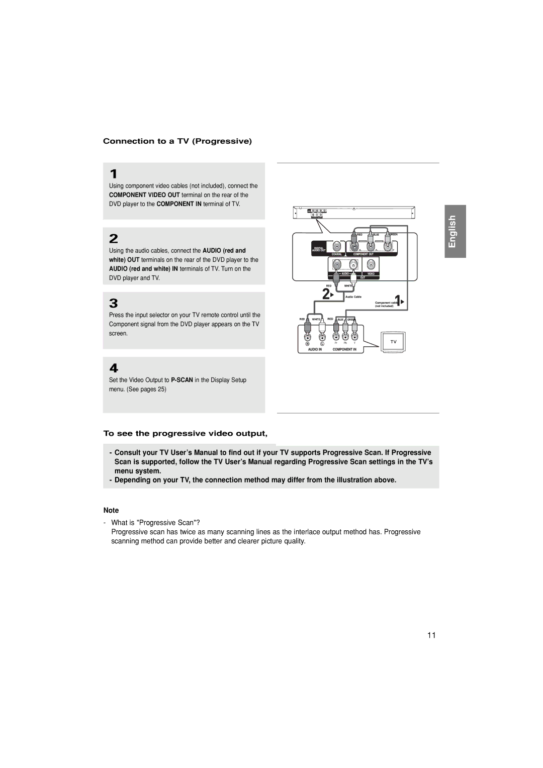 Samsung DVD-P171/SAM manual Connection to a TV Progressive, Input Function. And you have to set up the TV 