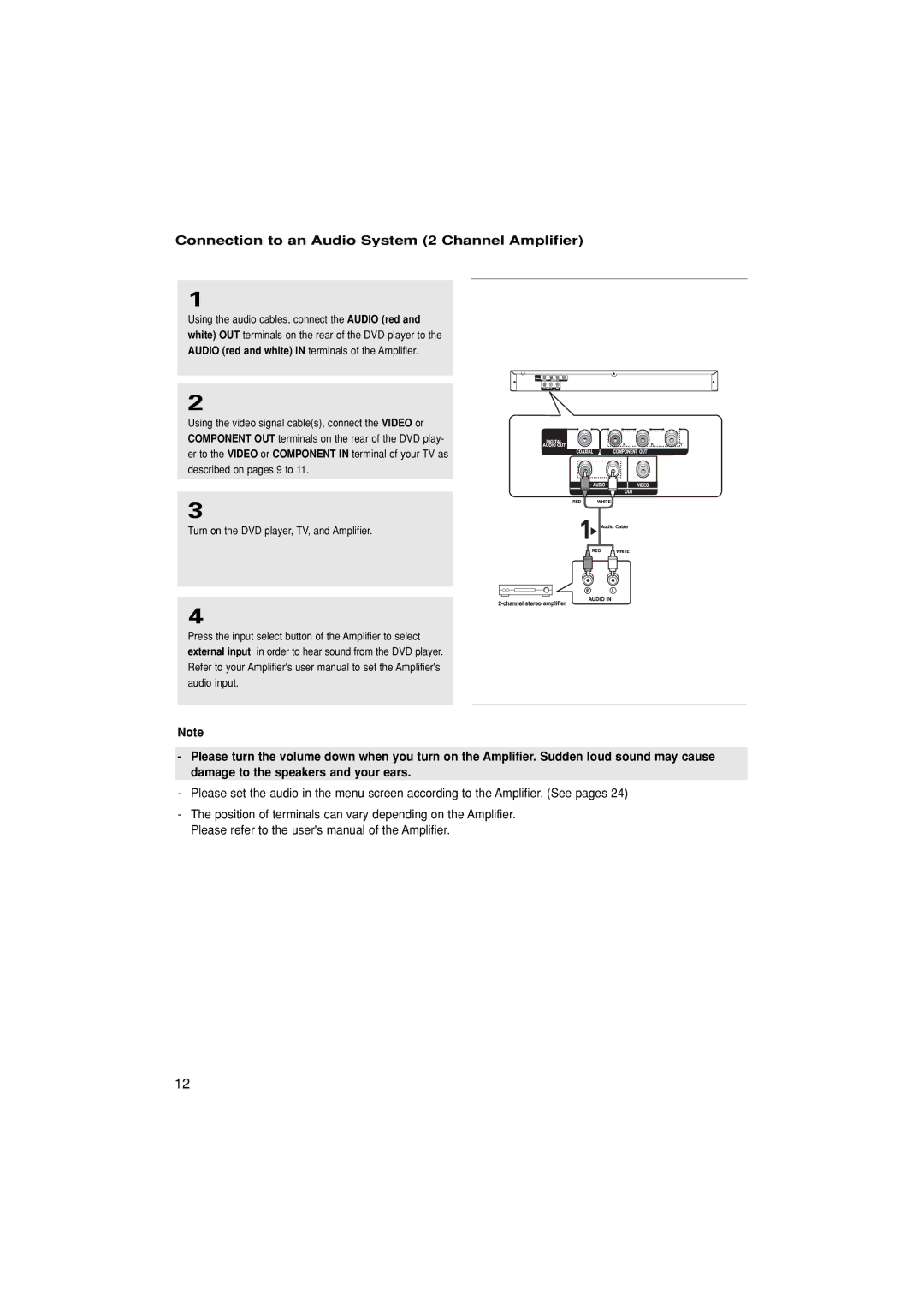 Samsung DVD-P171/SAM manual Connection to an Audio System 2 Channel Amplifier 