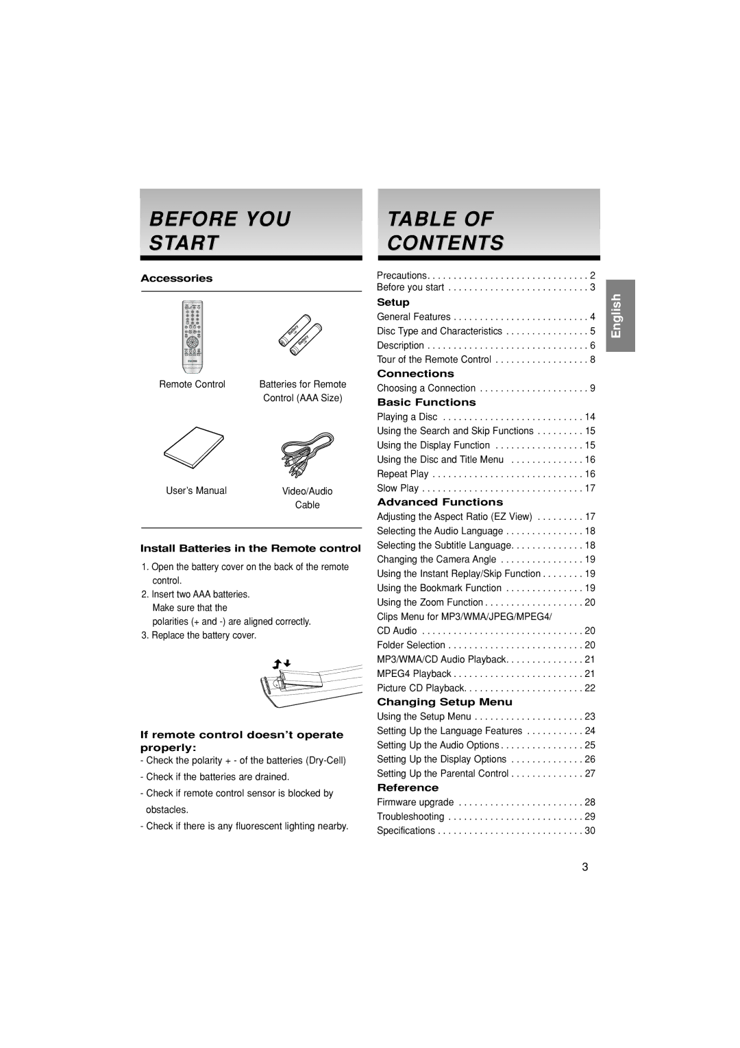 Samsung DVD-P171/SAM manual Before YOU Start, Contents 