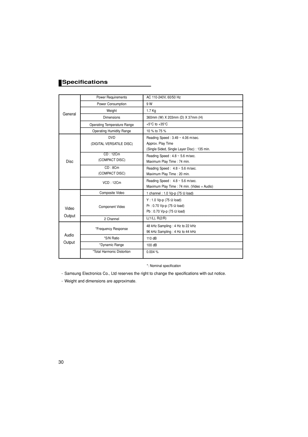 Samsung DVD-P171/SAM manual Specifications, Weight and dimensions are approximate 