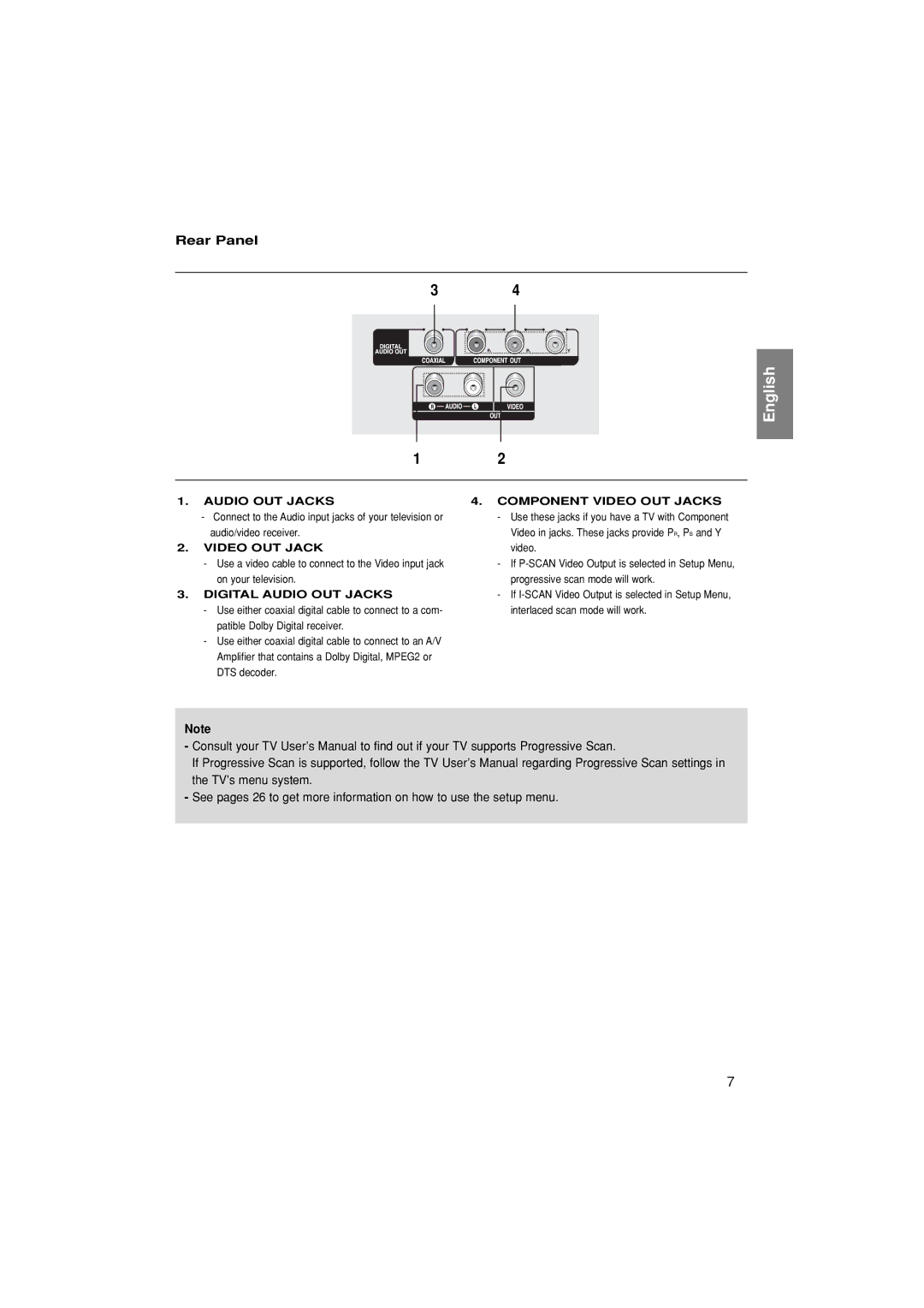 Samsung DVD-P171/SAM manual Rear Panel, Digital Audio OUT Jacks 