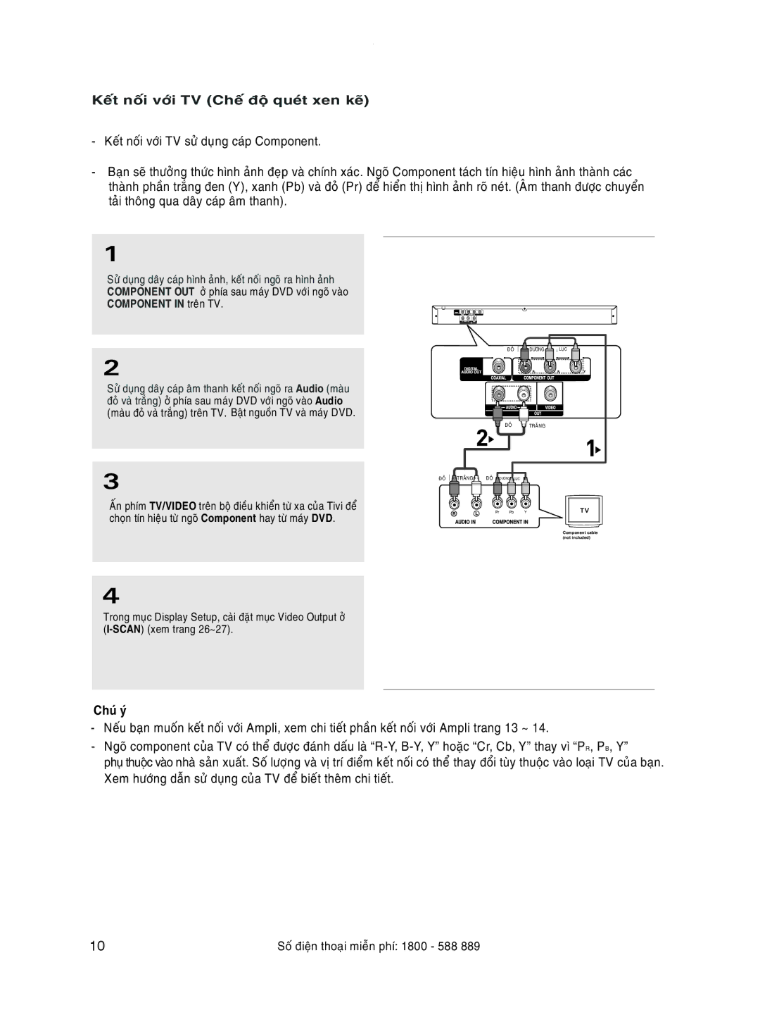 Samsung DVD-P171/XSV manual Xen, Video output, Hình, Sang 