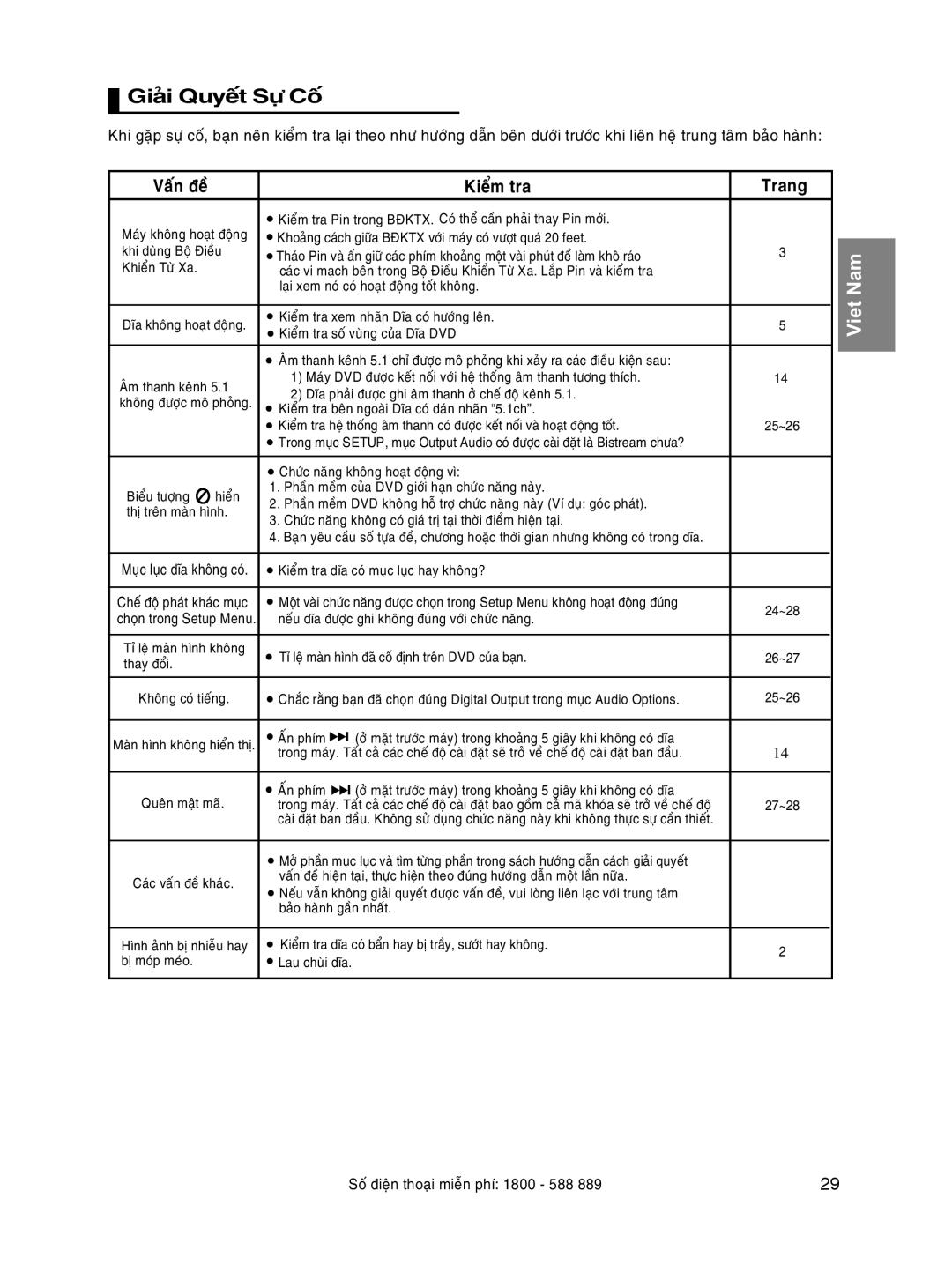 Samsung DVD-P171/XSV manual Tra Trang, Khitra theo nhökhi trung, Khi Tra, Khi Trung Theo nhö 