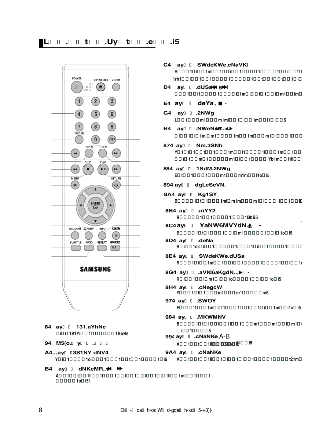 Samsung DVD-P171/XSV manual Phím Stop, 15. Phím OPEN/CLOSE, Nhau dóa 