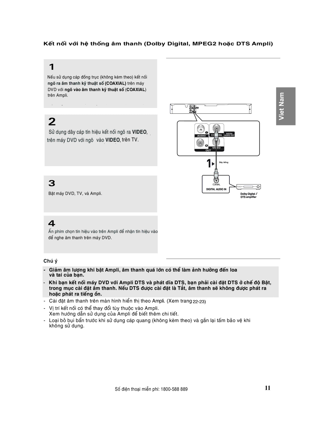 Samsung DVD-P180/XSV manual Dts 