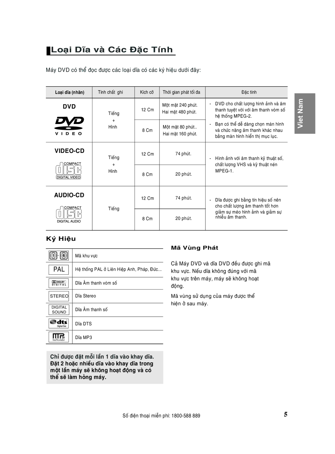 Samsung DVD-P180/XSV manual DivX, DivX Certified Nhö, DivXNetworks, Inc Khi, Dóa Khay dóa, Khay dóa trong 