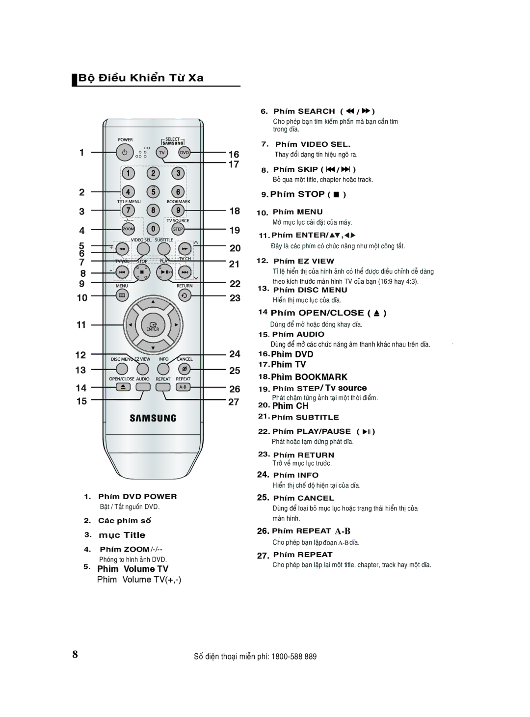 Samsung DVD-P180/XSV manual Phím Stop, 14. Phím OPEN/CLOSEthanh, 15. Phím OPEN/CLOSE, Title 