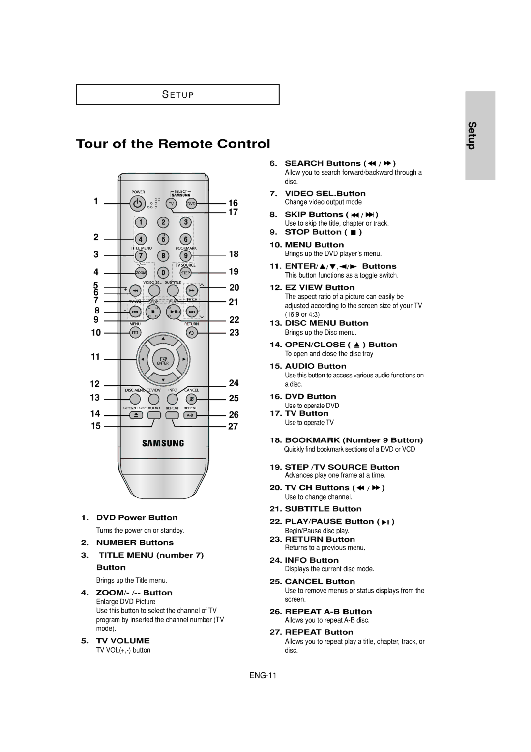 Samsung DVD-P181 manual Tour of the Remote Control 