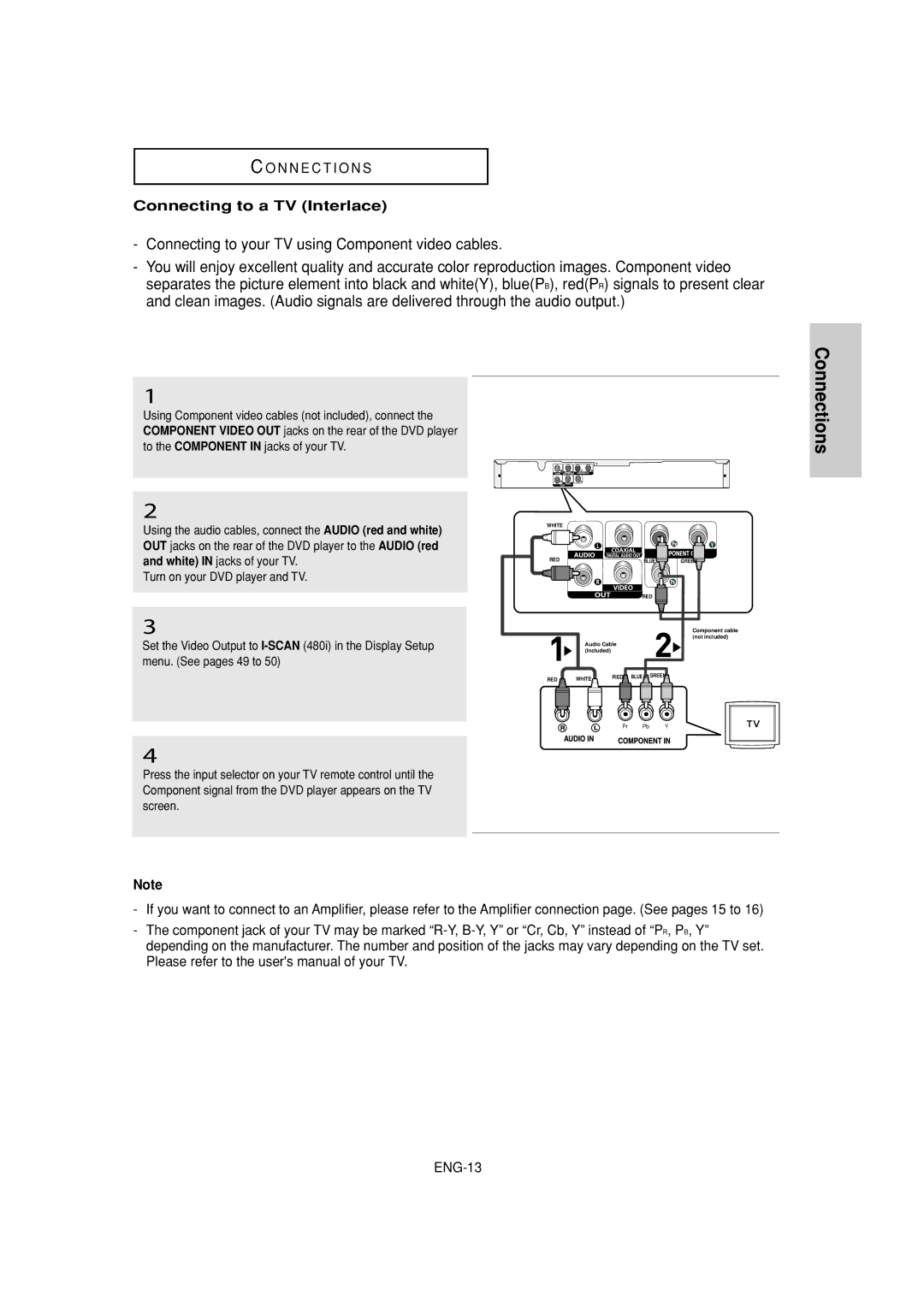 Samsung DVD-P181 manual Connections, Connecting to a TV Interlace 