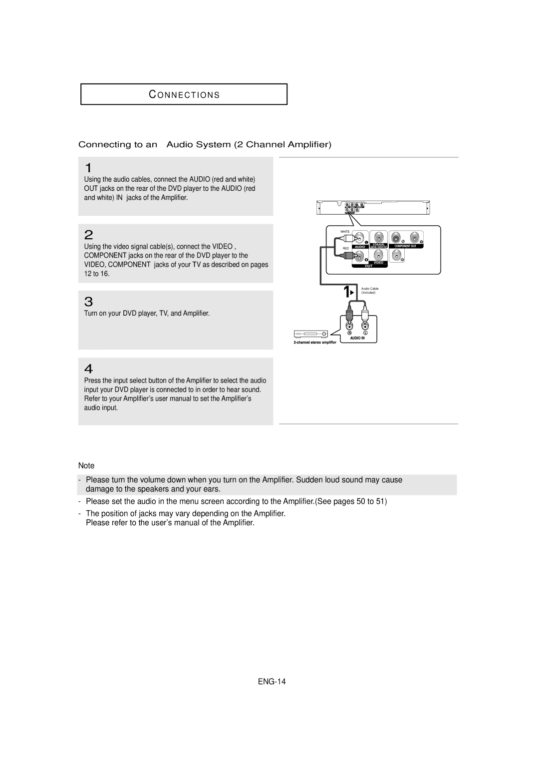 Samsung DVD-P181 manual Connecting to an Audio System 2 Channel Amplifier 