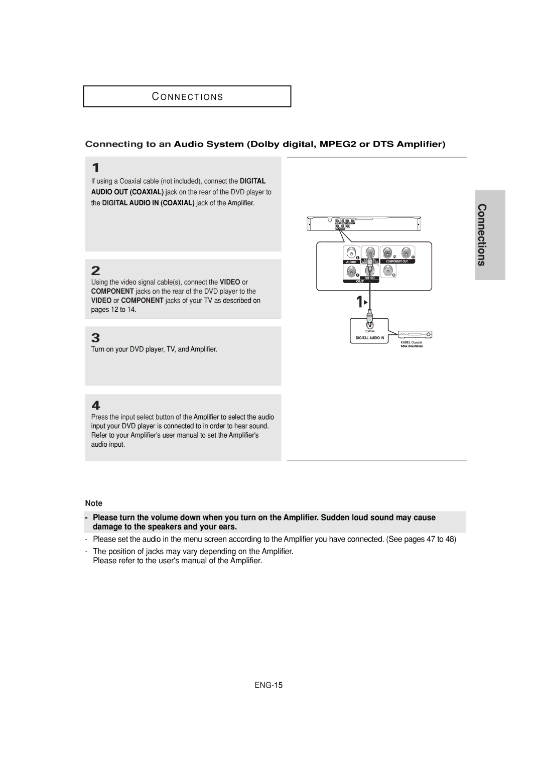 Samsung DVD-P181 manual Digital Audio in Coaxial jack of the Amplifier 