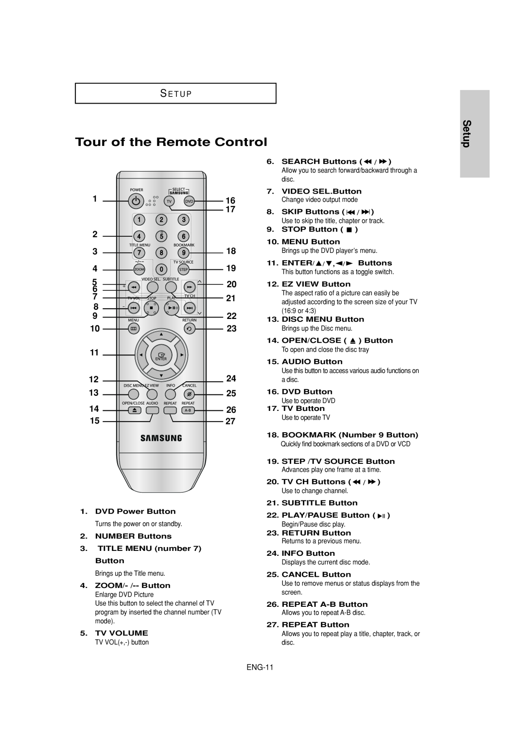 Samsung DVD-P181 manual Tour of the Remote Control, Setup, S E T U P, ENG-11 