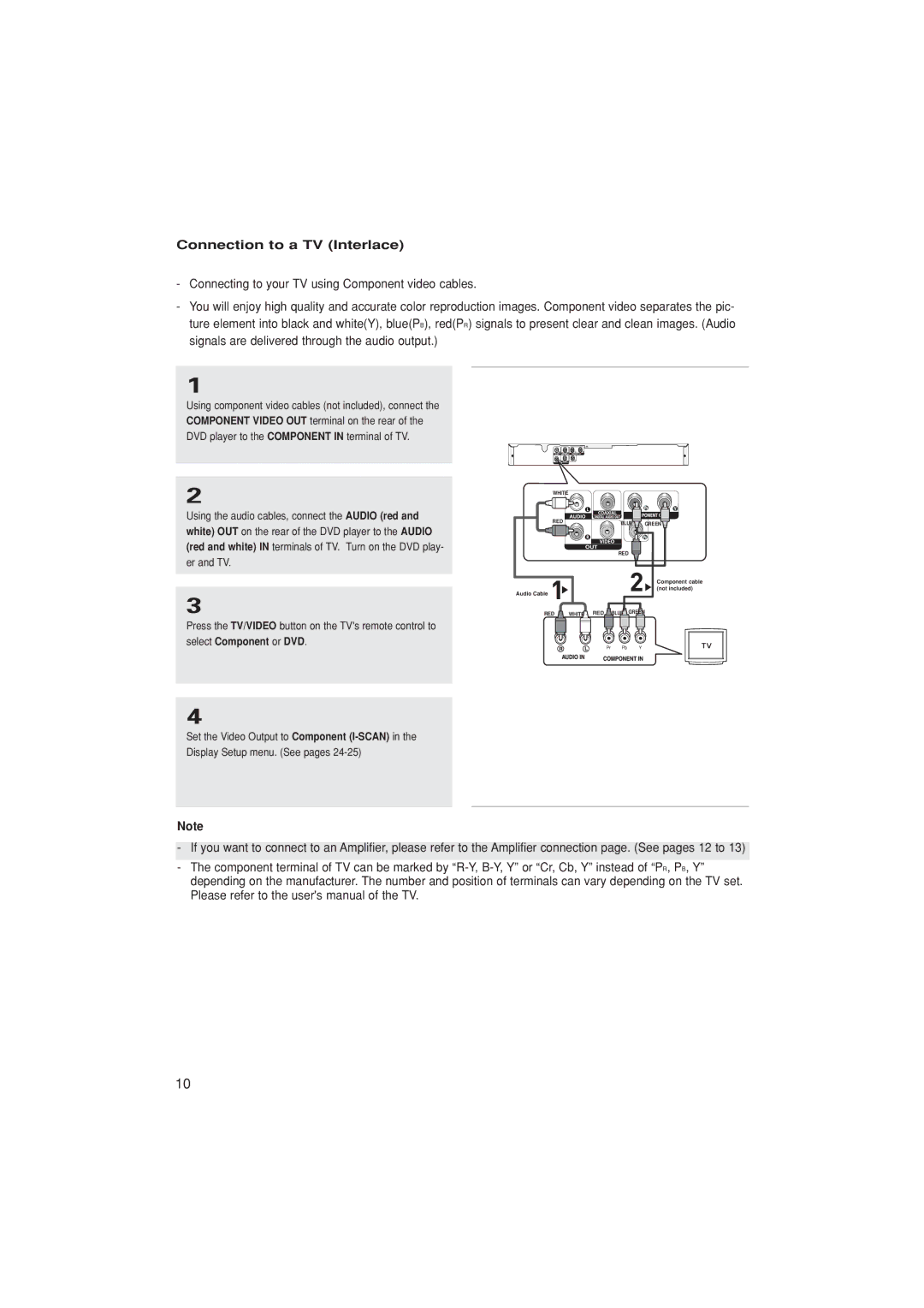 Samsung DVD-P181/MEA, DVD-P181/EDC, DVD-P181/XEC, DVD-P181/AFR manual Connection to a TV Interlace 