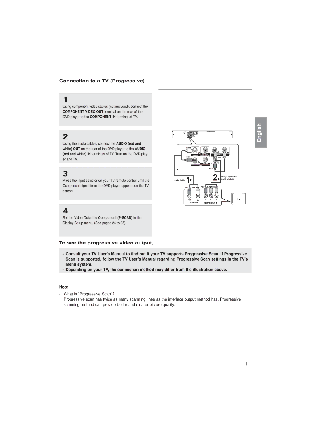 Samsung DVD-P181/AFR, DVD-P181/EDC, DVD-P181/XEC manual Connection to a TV Progressive, To see the progressive video output 