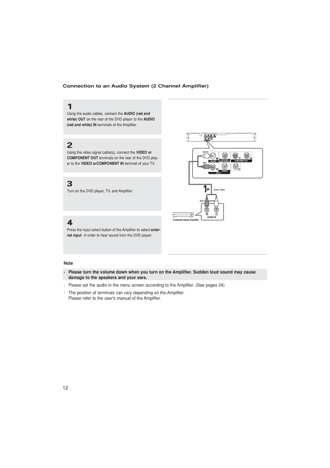 Samsung DVD-P181/EDC manual Connection to an Audio System 2 Channel Amplifier, Turn on the DVD player, TV, and Amplifier 