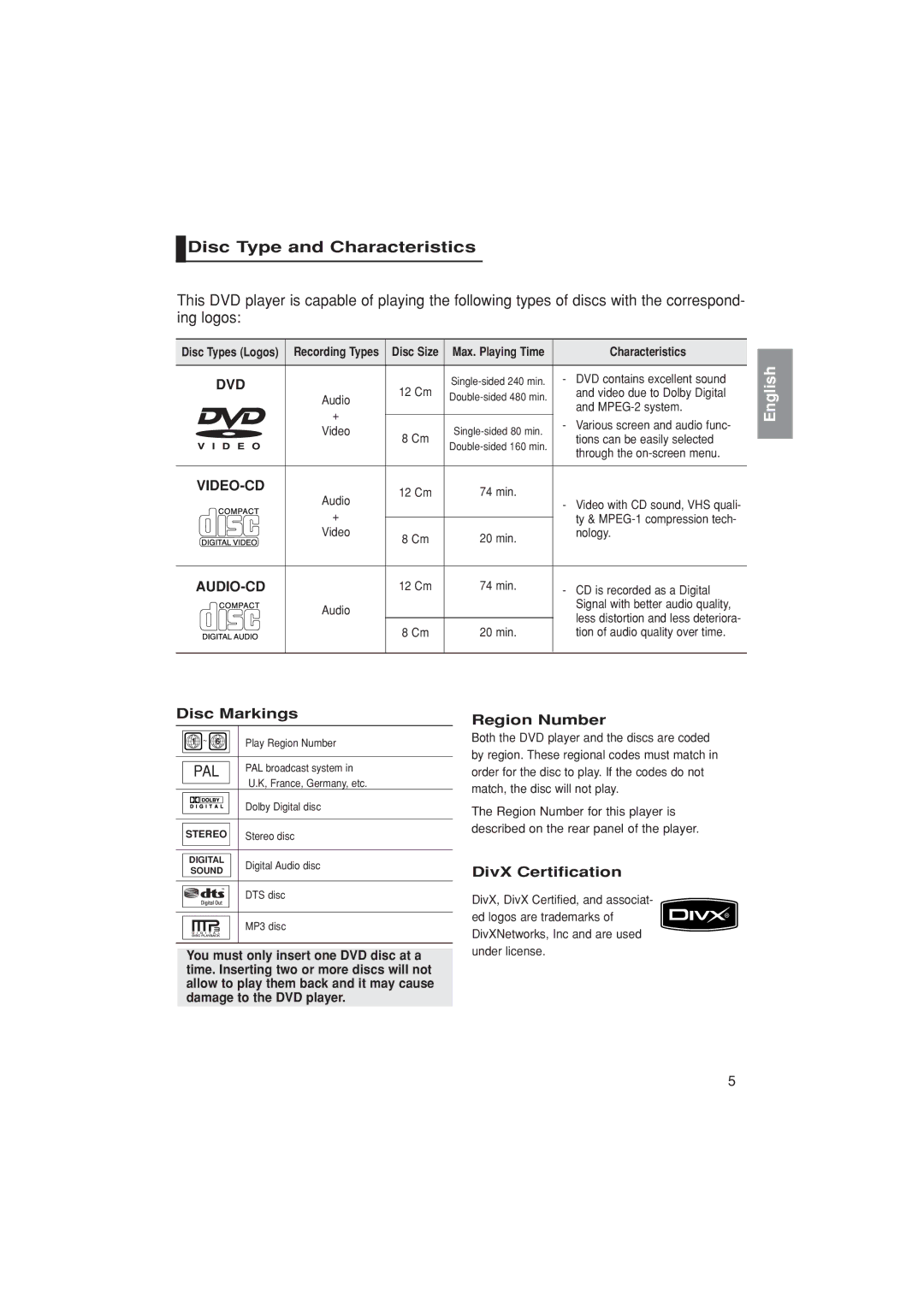 Samsung DVD-P181/XEC, DVD-P181/EDC manual Disc Type and Characteristics, Disc Markings, Region Number, DivX Certification 