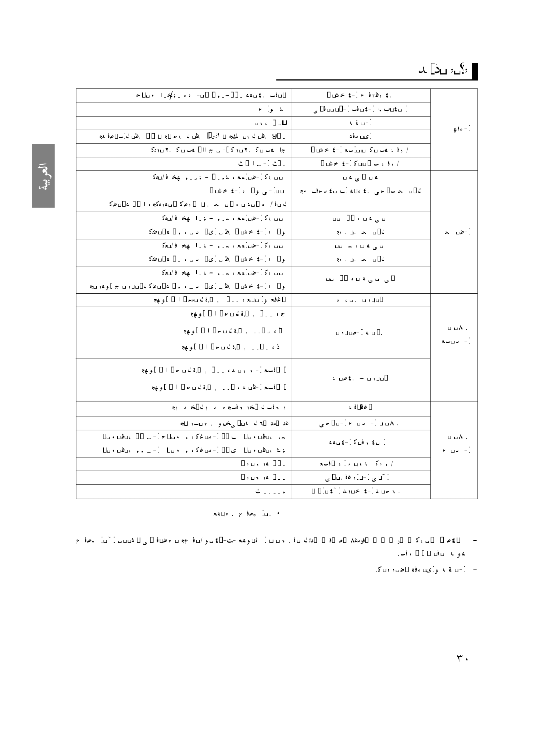 Samsung DVD-P181/MEA, DVD-P181/EDC, DVD-P181/XEC, DVD-P181/AFR manual Jª+ŒG 