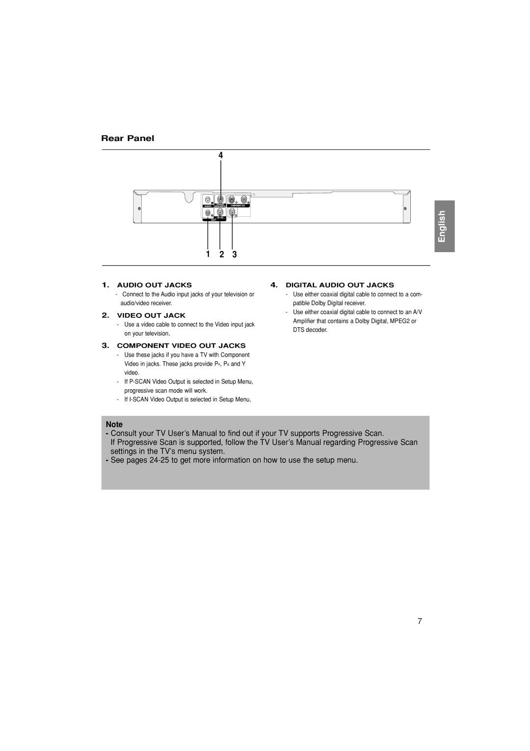 Samsung DVD-P181/AFR, DVD-P181/EDC, DVD-P181/XEC, DVD-P181/MEA manual Rear Panel, Component Video OUT Jacks 