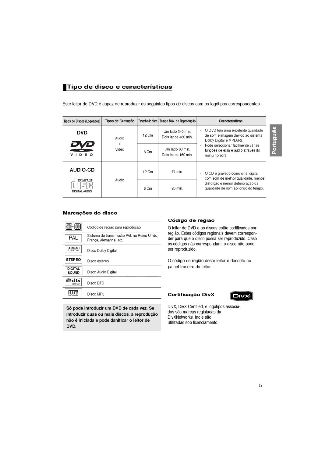 Samsung DVD-P181/AFR, DVD-P181/EDC, DVD-P181/XEC Tipo de disco e características, Marcações do disco, Certificação DivX 