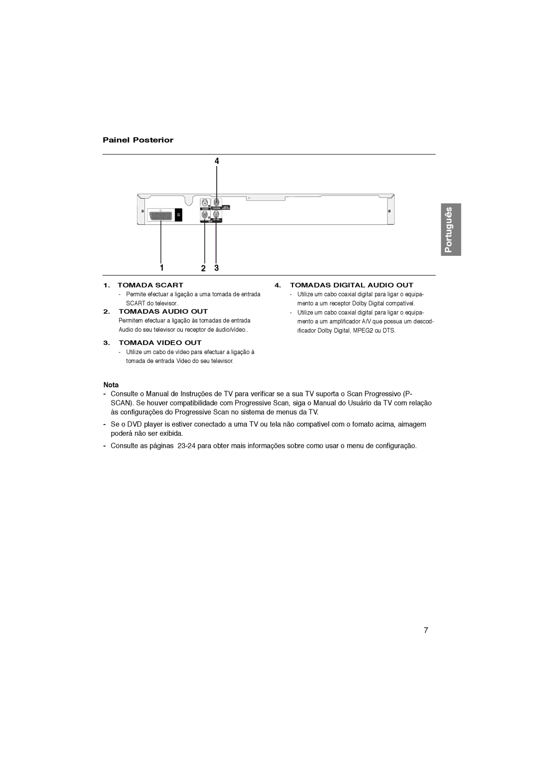 Samsung DVD-P181/XEC, DVD-P181/EDC, DVD-P181/MEA, DVD-P181/AFR manual Painel Posterior, Tomadas Audio OUT 