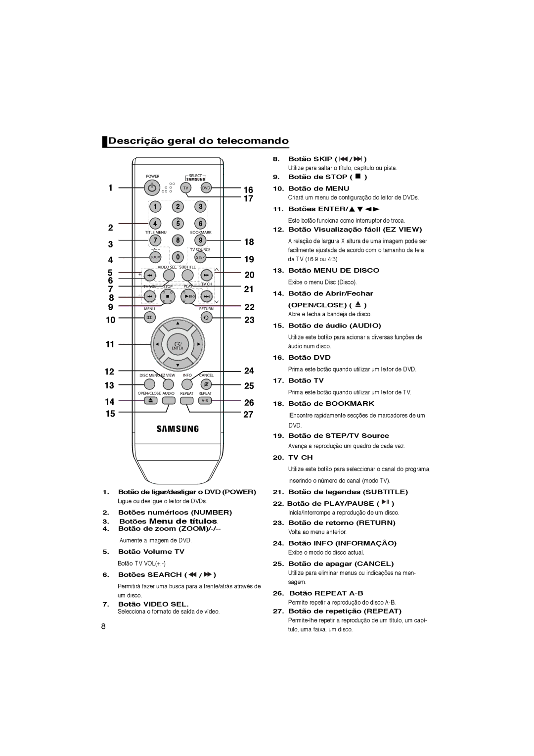 Samsung DVD-P181/MEA, DVD-P181/EDC, DVD-P181/XEC, DVD-P181/AFR manual Descrição geral do telecomando, Botões Menu de títulos 