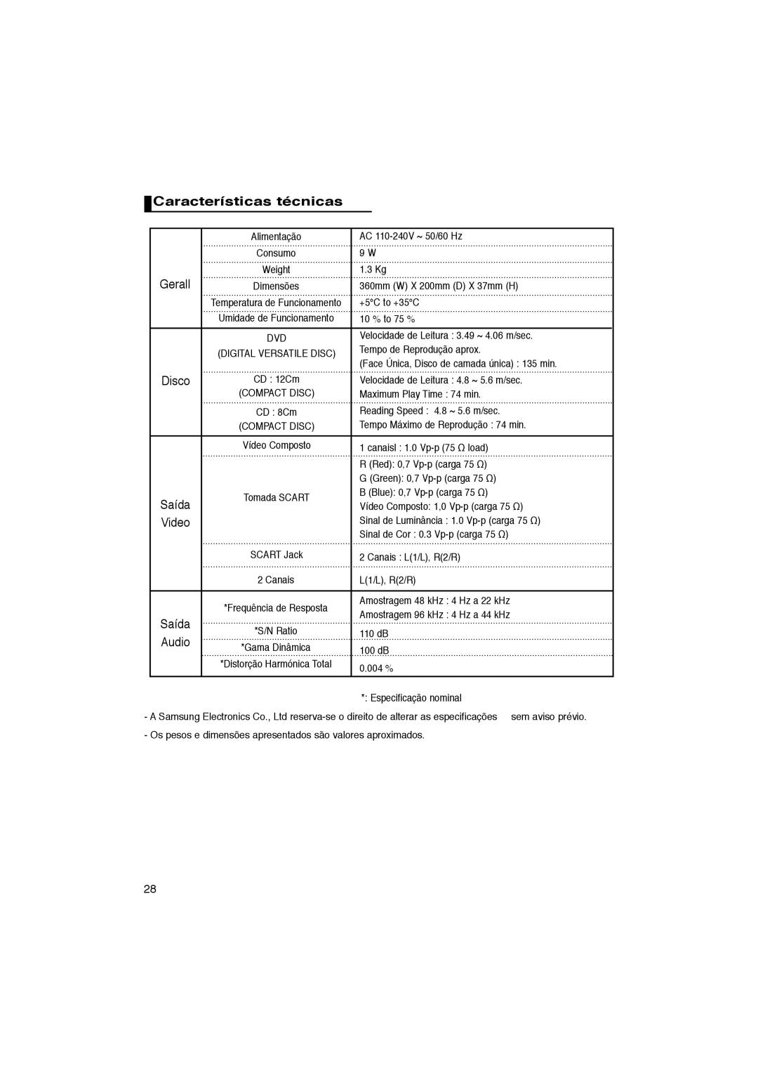 Samsung DVD-P181/MEA, DVD-P181/EDC, DVD-P181/XEC, DVD-P181/AFR manual Características técnicas, Gerall 