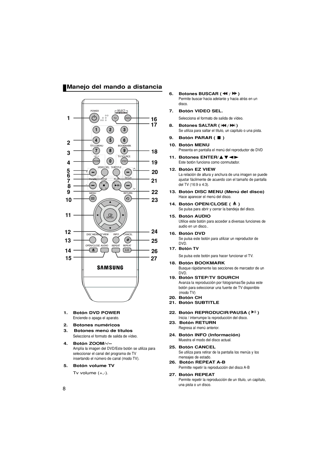 Samsung DVD-P181/EDC, DVD-P181/XEC, DVD-P181/MEA, DVD-P181/AFR manual Manejo del mando a distancia 