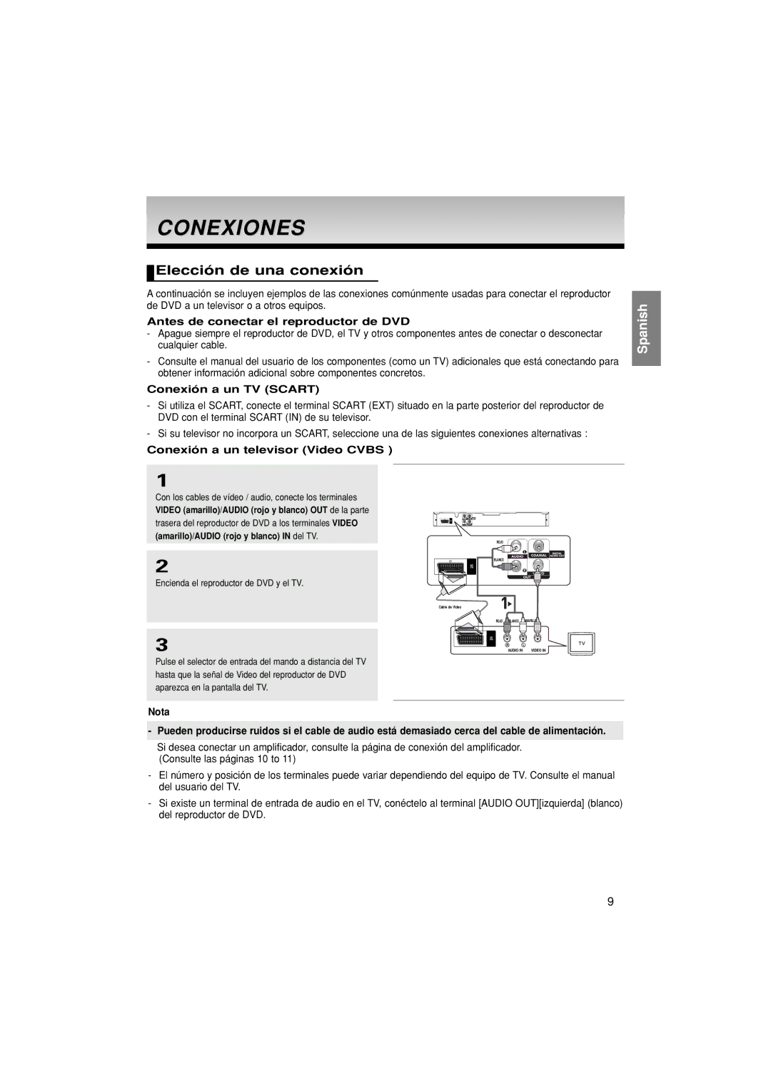 Samsung DVD-P181/XEC Conexiones, Elección de una conexión, Antes de conectar el reproductor de DVD, Conexión a un TV Scart 