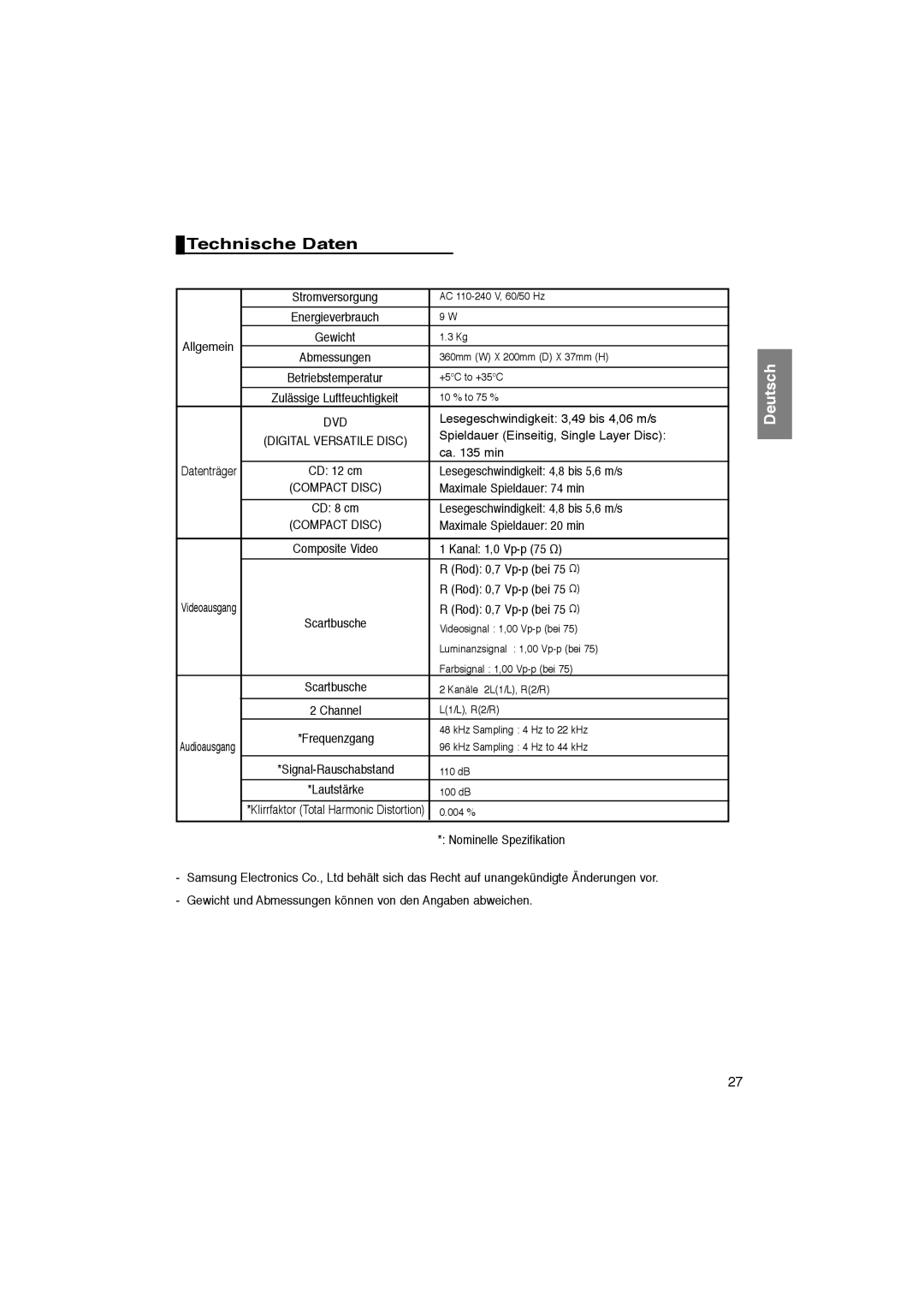 Samsung DVD-P181/XEO, DVD-P181/EDC, DVD-P181/XEC, DVD-P181/XEE manual Technische Daten 