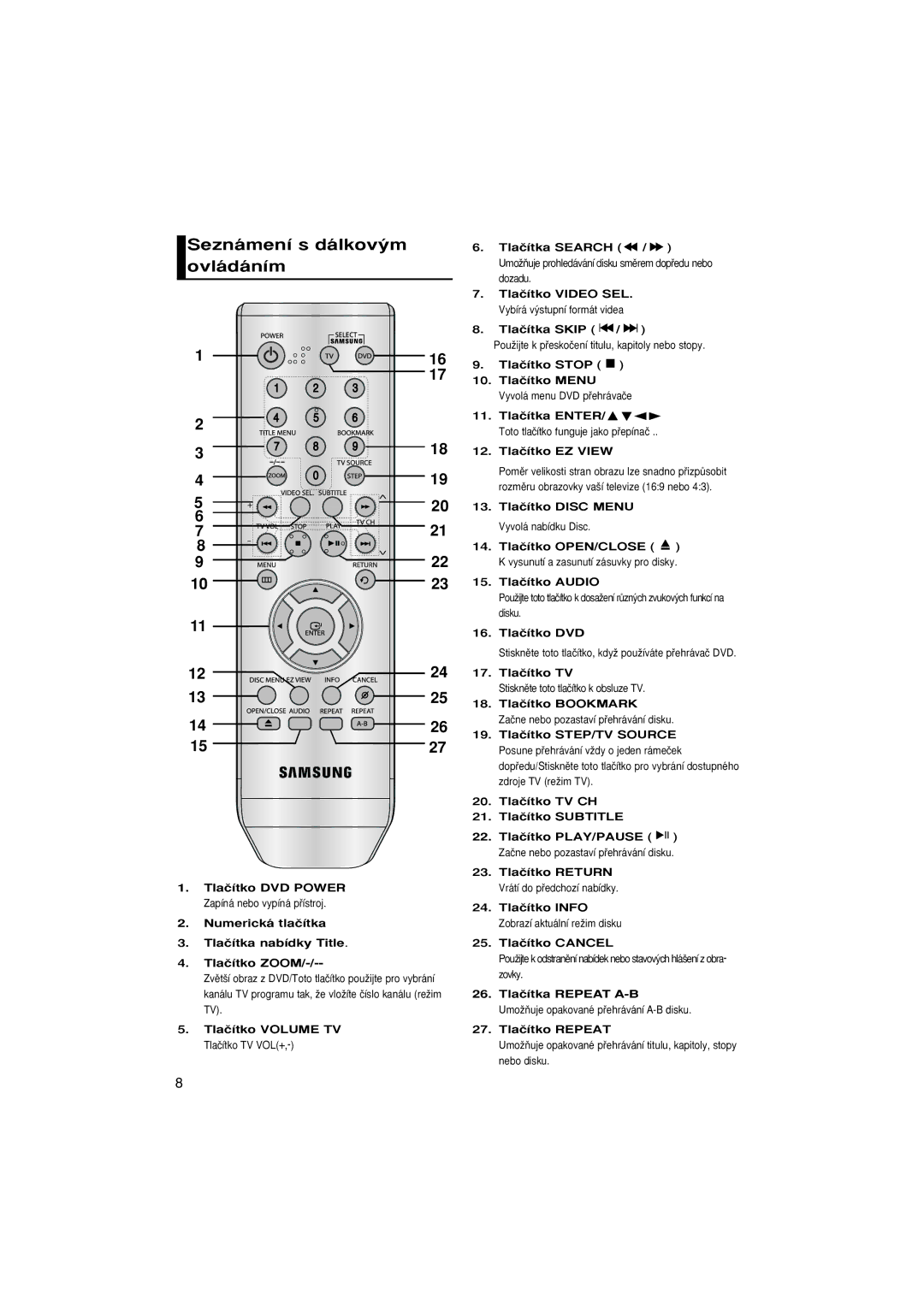 Samsung DVD-P181/XEE, DVD-P181/EDC, DVD-P181/XEC, DVD-P181/XEO manual Seznámení s dálkov˘m ovládáním 