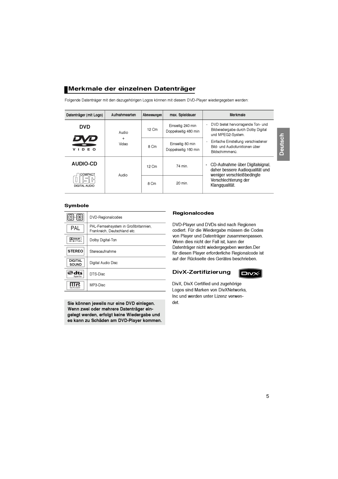 Samsung DVD-P181/XEC manual Merkmale der einzelnen Datenträger, Symbole, Regionalcodes, Datenträger mit Logo Aufnahmearten 