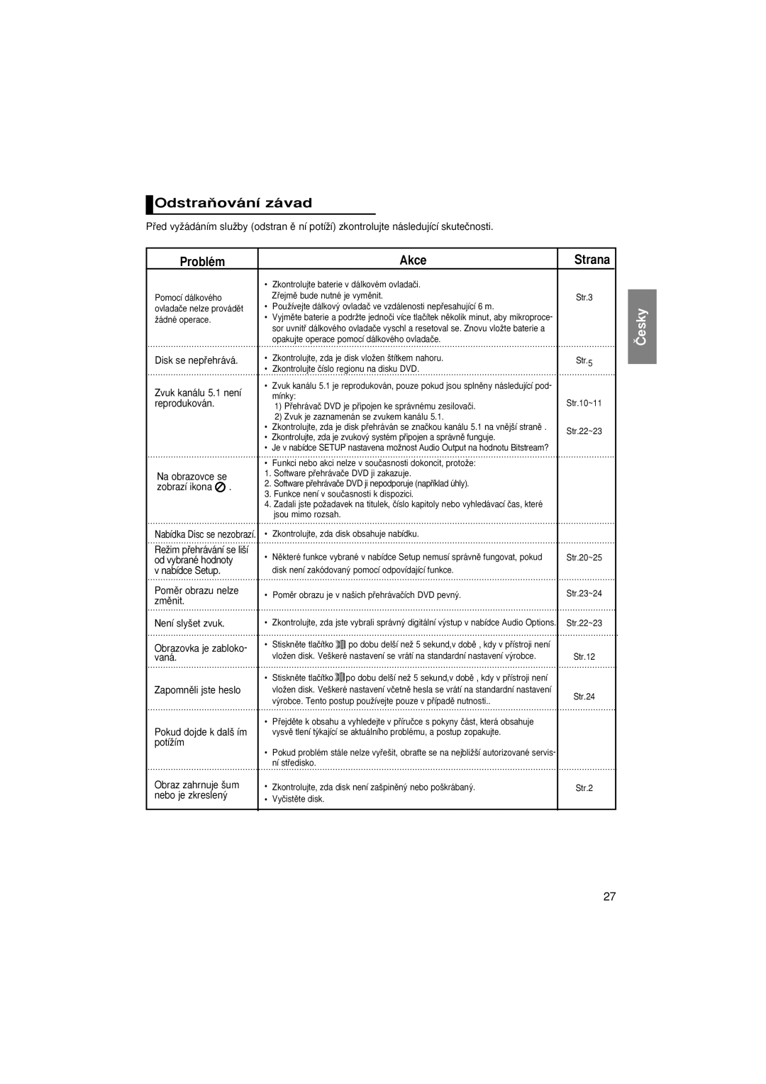 Samsung DVD-P181/XEC, DVD-P181/EDC, DVD-P181/XEE, DVD-P181/XEO manual OdstraÀování závad, Akce 