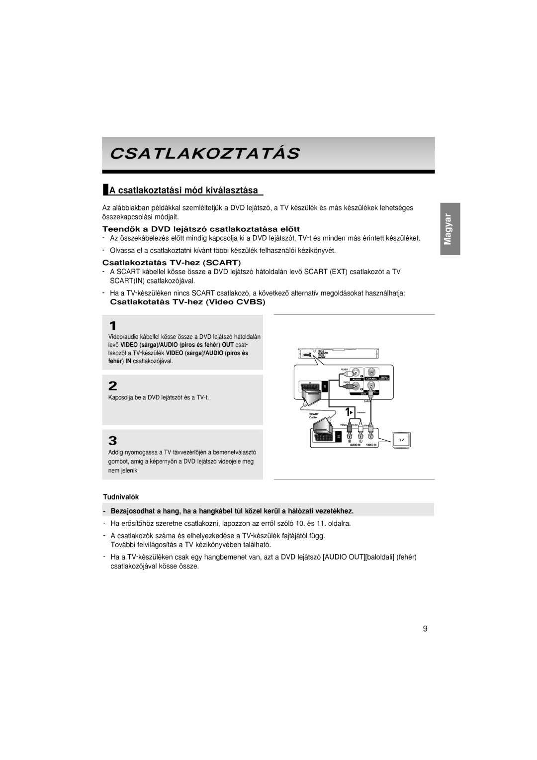 Samsung DVD-P181/XEC, DVD-P181/EDC manual Csatlakoztatási mód kiválasztása, TeendŒk a DVD lejátszó csatlakoztatása elŒtt 