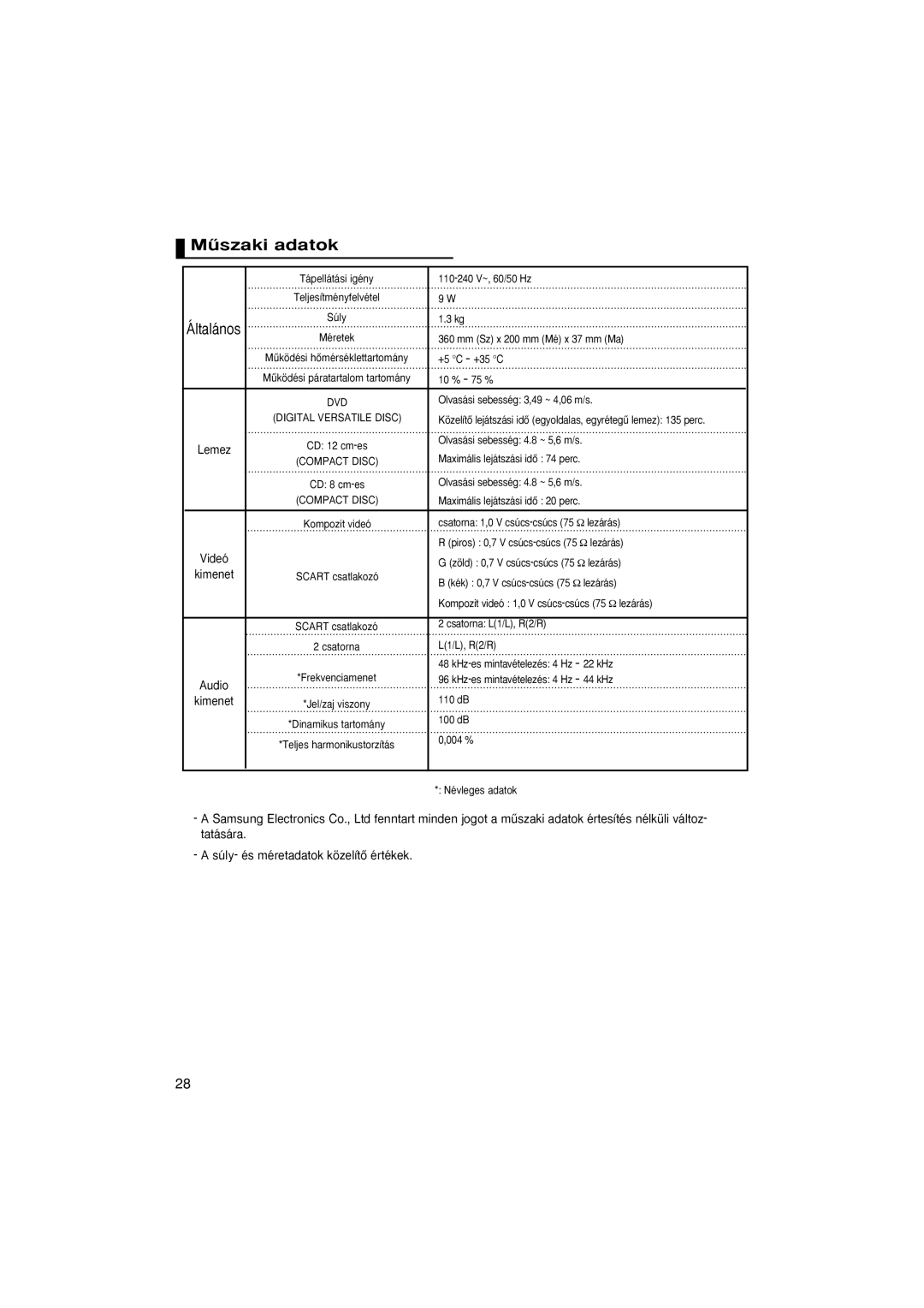 Samsung DVD-P181/EDC, DVD-P181/XEC, DVD-P181/XEE, DVD-P181/XEO manual Mıszaki adatok 