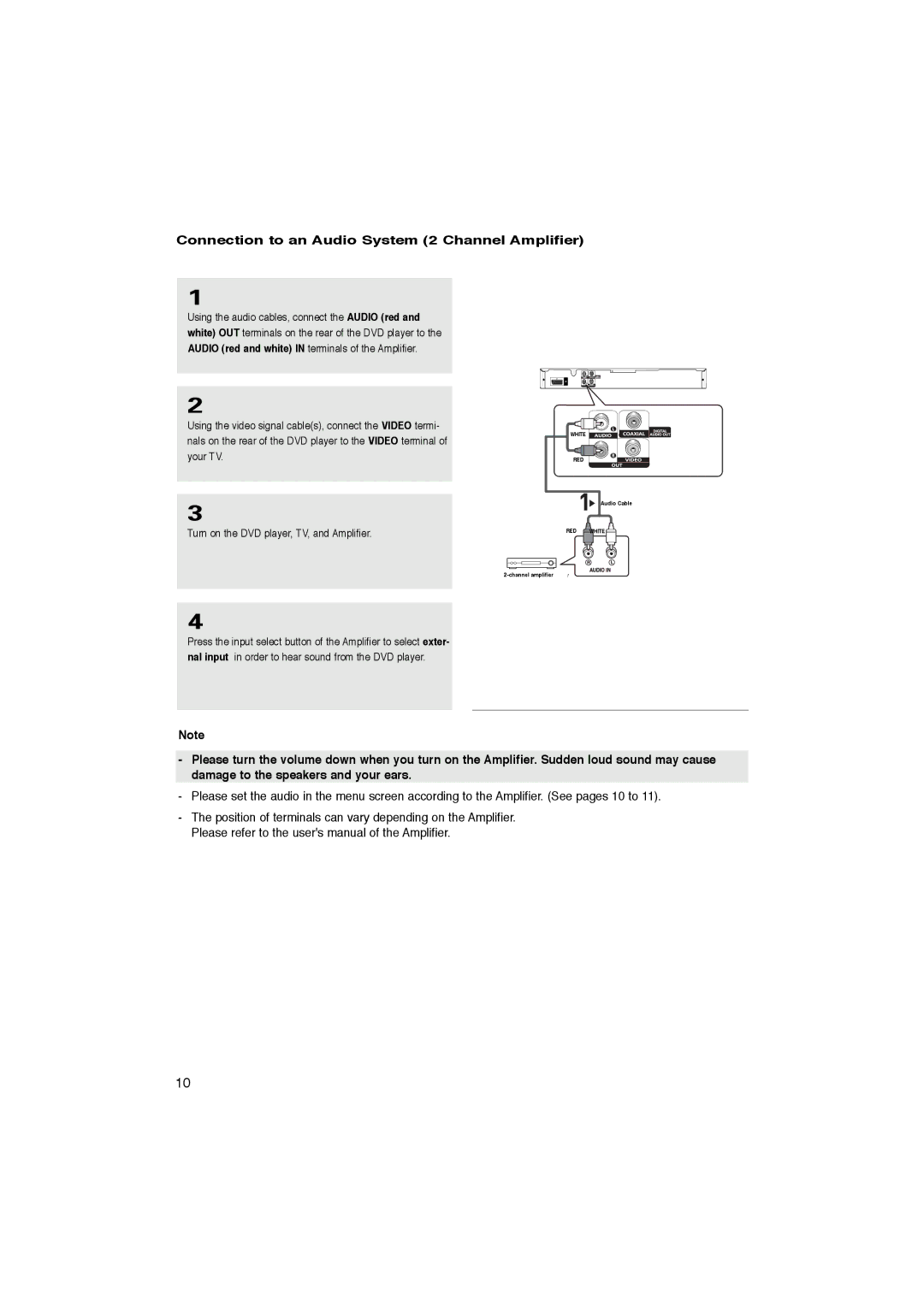 Samsung DVD-P181/EDC, DVD-P181/XEL manual Connection to an Audio System 2 Channel Amplifier 