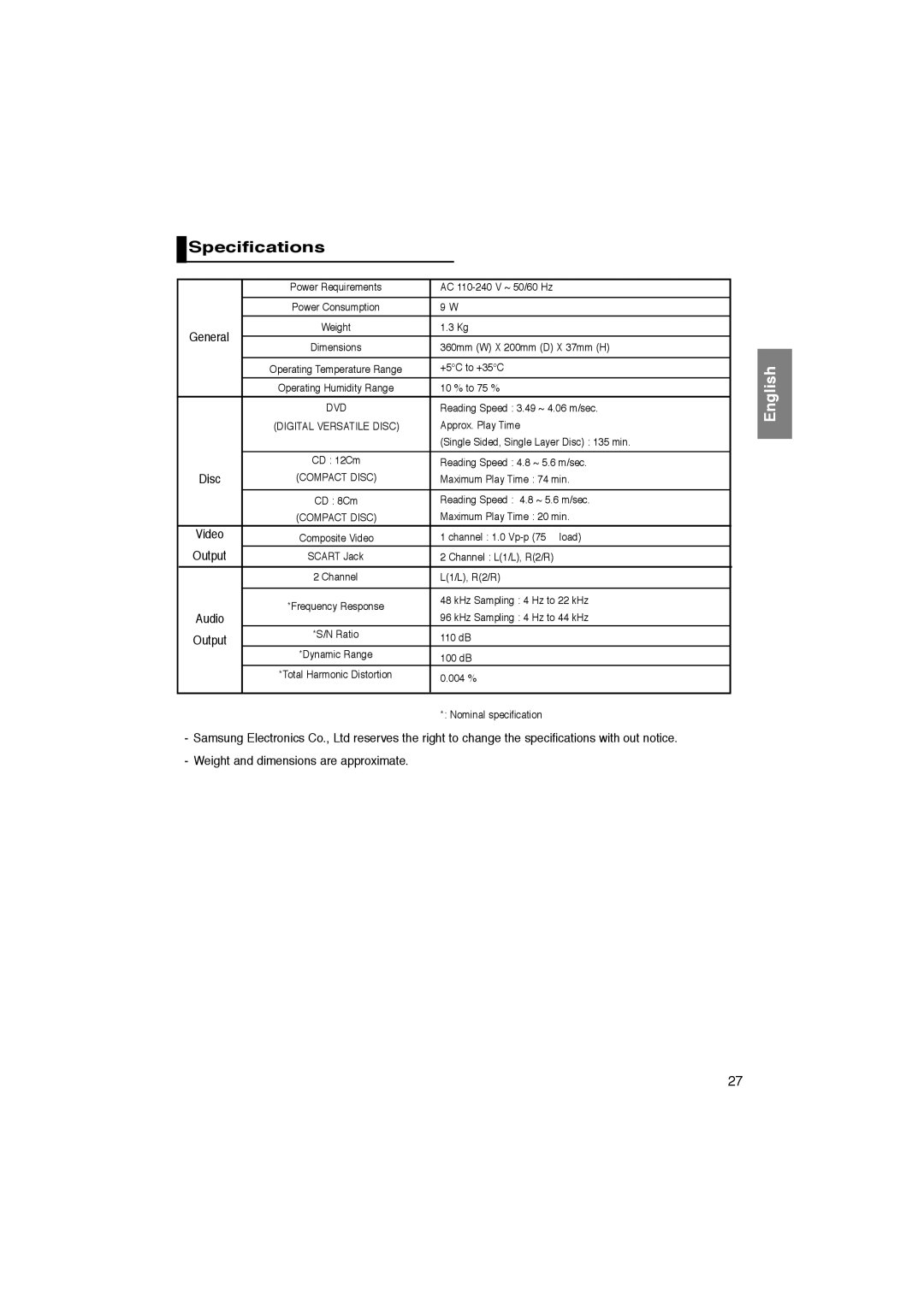 Samsung DVD-P181/XEL, DVD-P181/EDC manual Specifications, Output, Weight and dimensions are approximate 