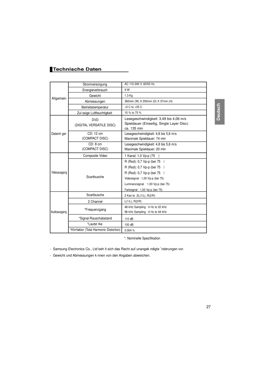 Samsung DVD-P181/XEL, DVD-P181/EDC manual Technische Daten 