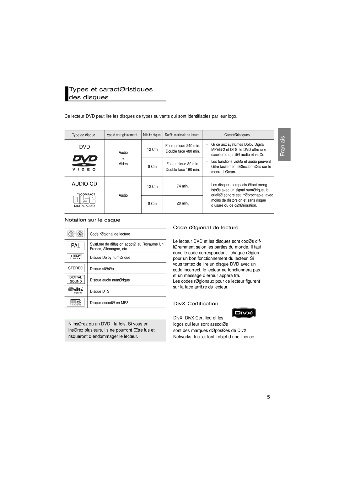 Samsung DVD-P181/EDC, DVD-P181/XEL Types et caractéristiques des disques, Notation sur le dsque, Code régional de lecture 