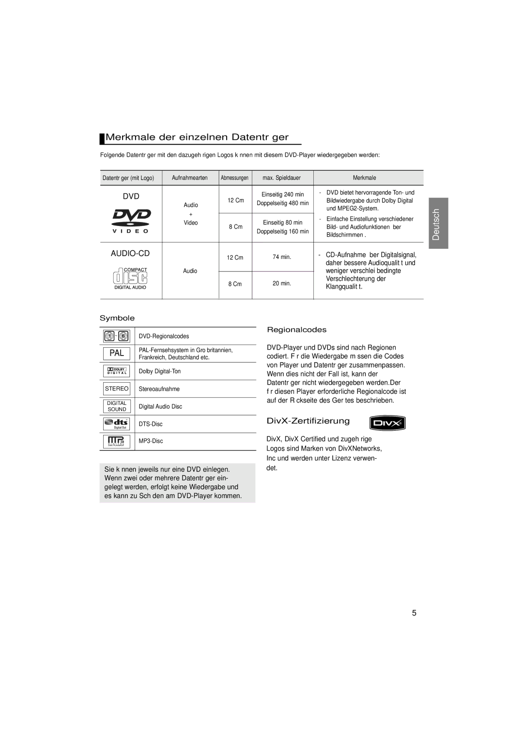 Samsung DVD-P181/XEL, DVD-P181/EDC manual Merkmale der einzelnen Datenträger, DivX-Zertifizierung, Symbole, Regionalcodes 