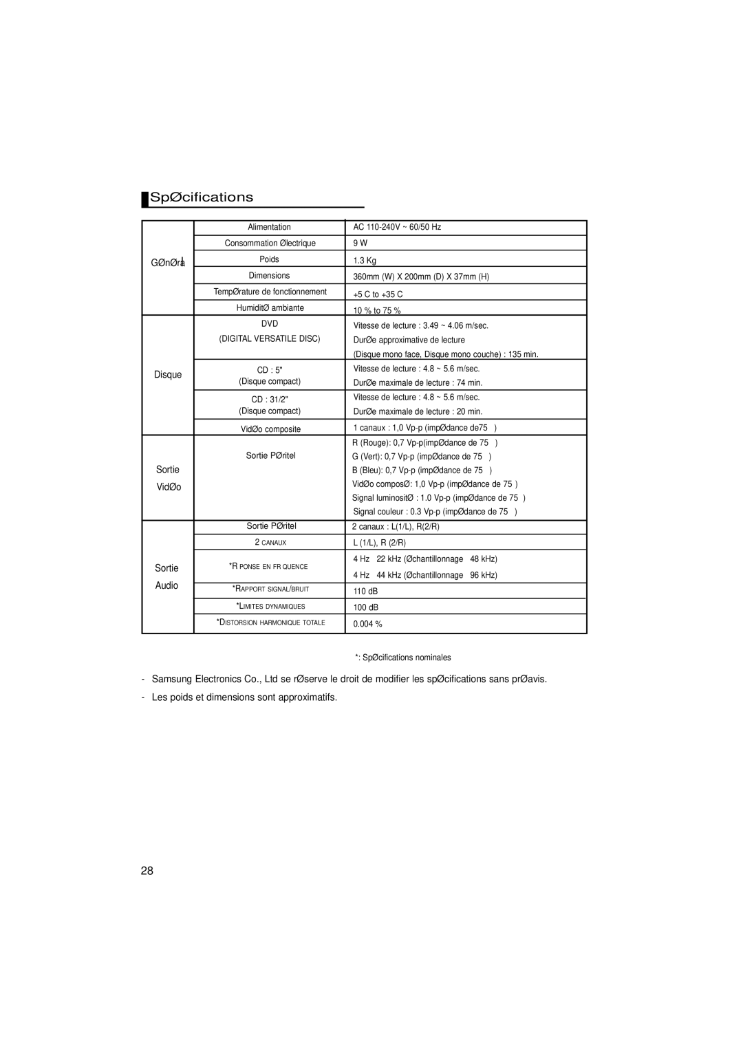 Samsung DVD-P181/XEL, DVD-P181/EDC manual Spécifications, Les poids et dimensions sont approximatifs 