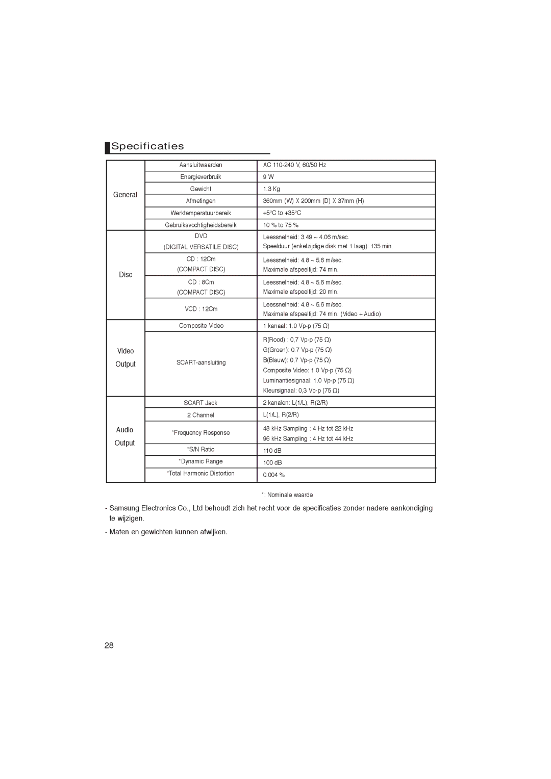 Samsung DVD-P181/XEL, DVD-P181/EDC manual Specificaties 