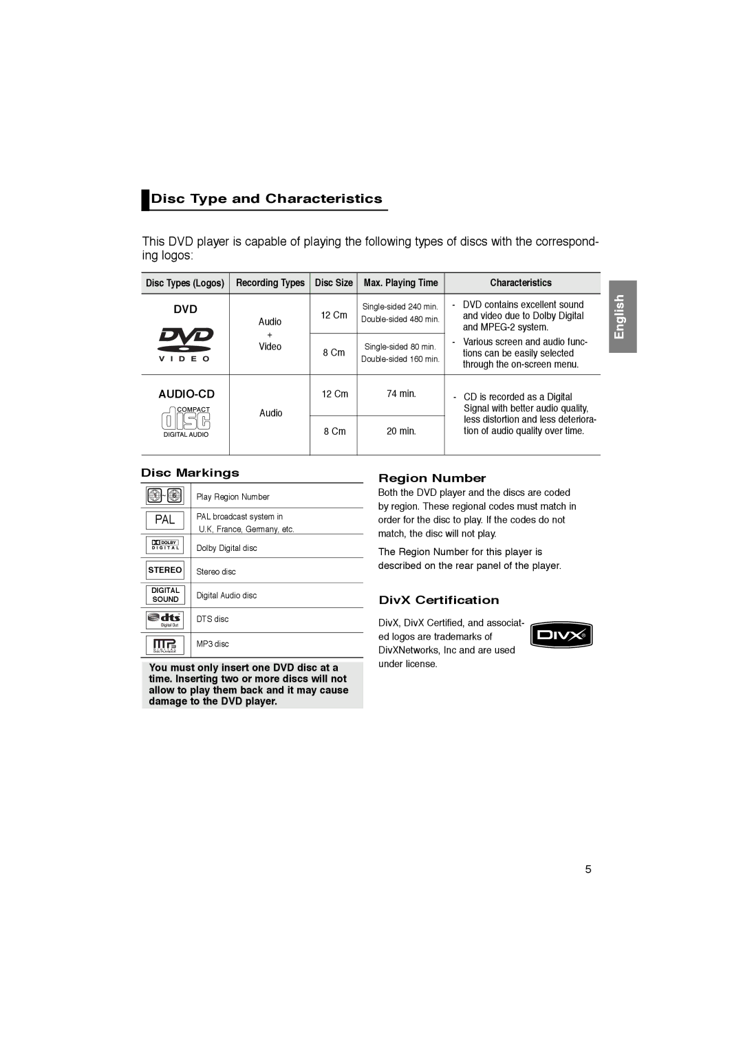 Samsung DVD-P181/XEL, DVD-P181/EDC manual Disc Type and Characteristics, Disc Markings, Region Number, DivX Certification 