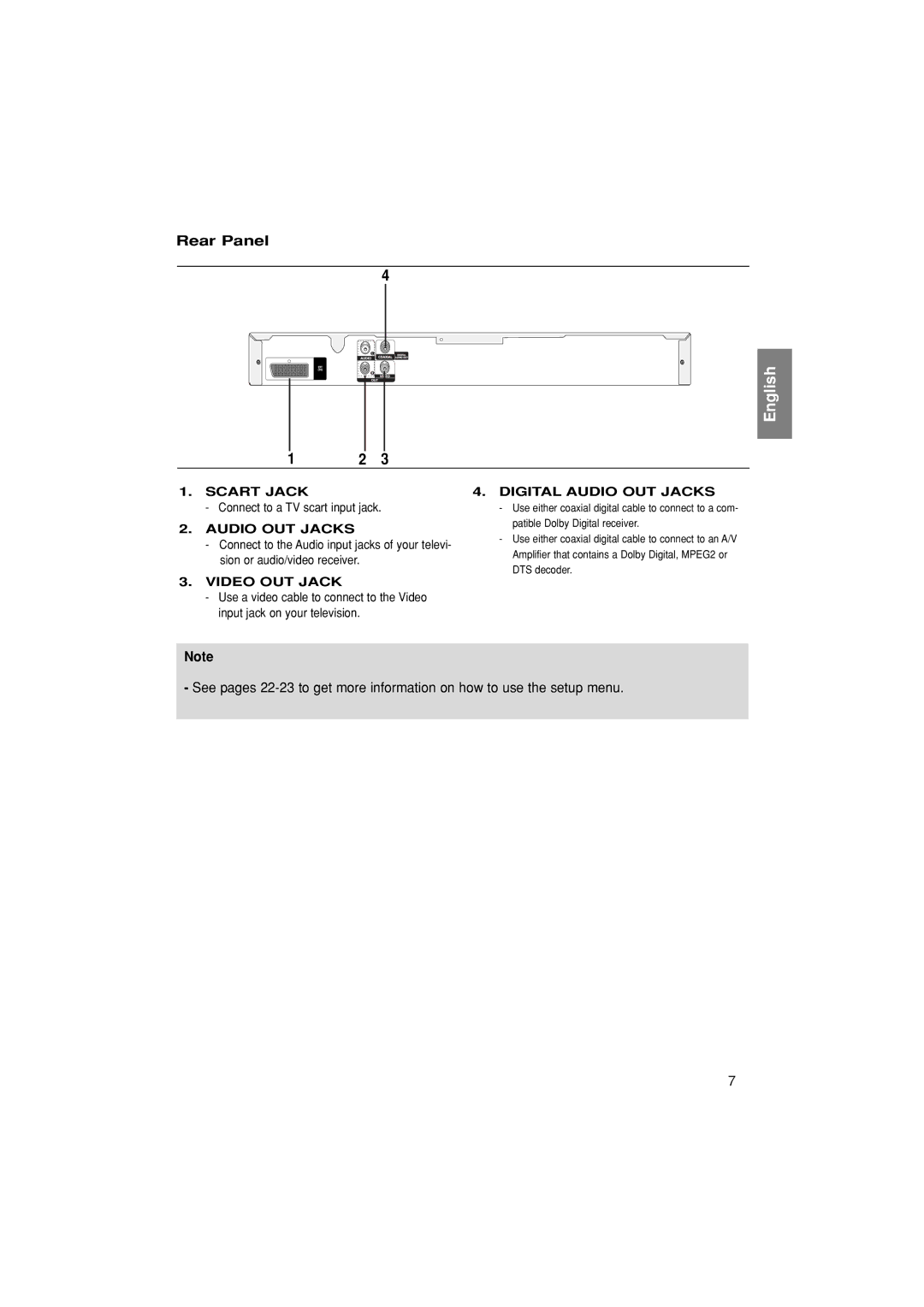 Samsung DVD-P181/XEL, DVD-P181/EDC manual Rear Panel, Connect to a TV scart input jack 