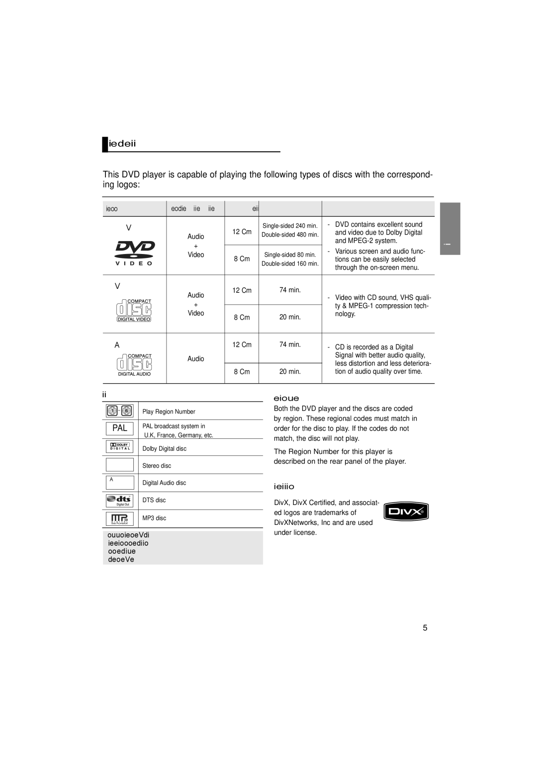 Samsung DVD-P181K/UMG, DVD-P181K/MEA manual Disc Type and Characteristics, Disc Markings, Region Number, DivX Certification 