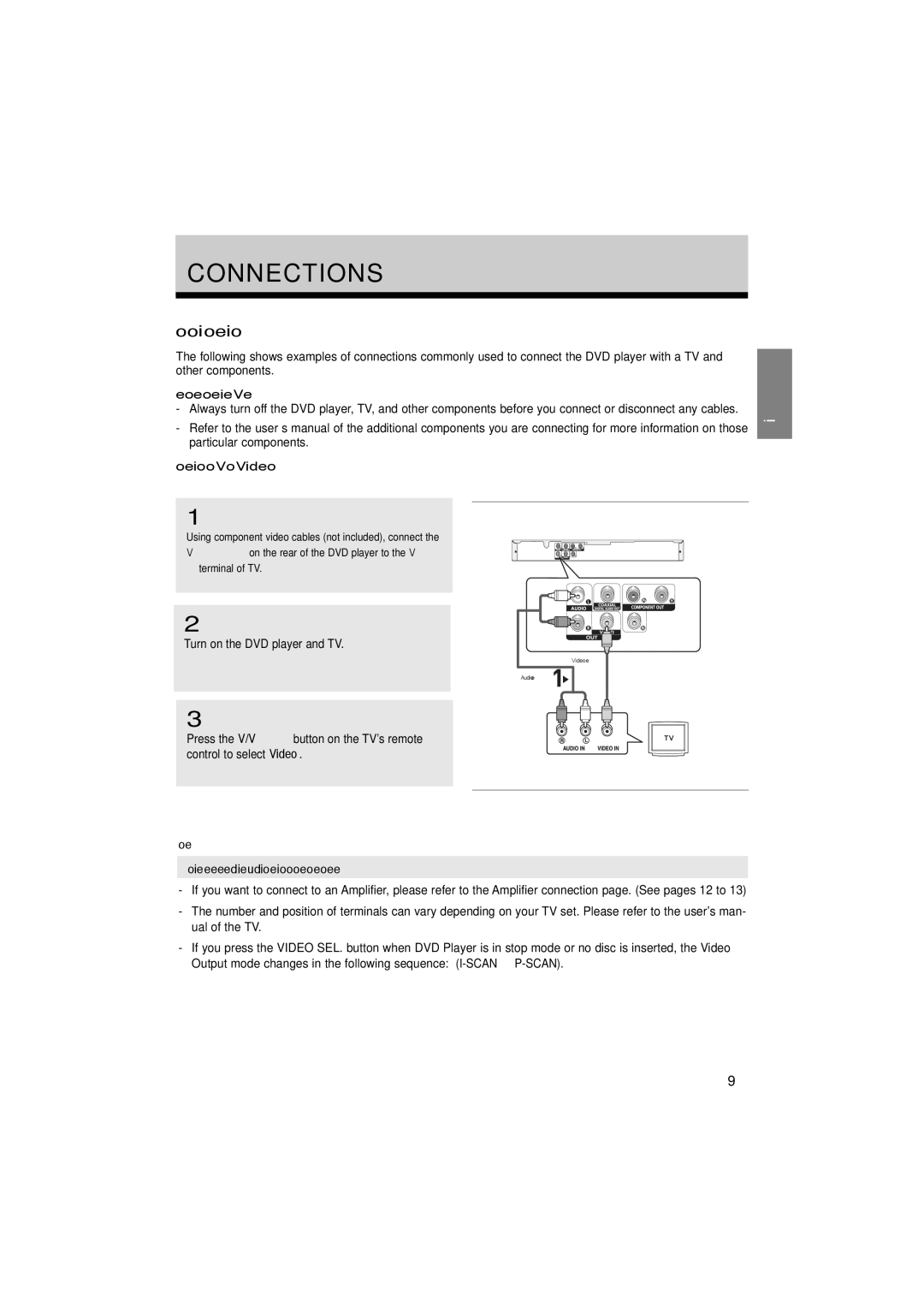 Samsung DVD-P181K/UMG, DVD-P181K/MEA Choosing a Connection, Before Connecting the DVD Player, Connection to a TV For Video 