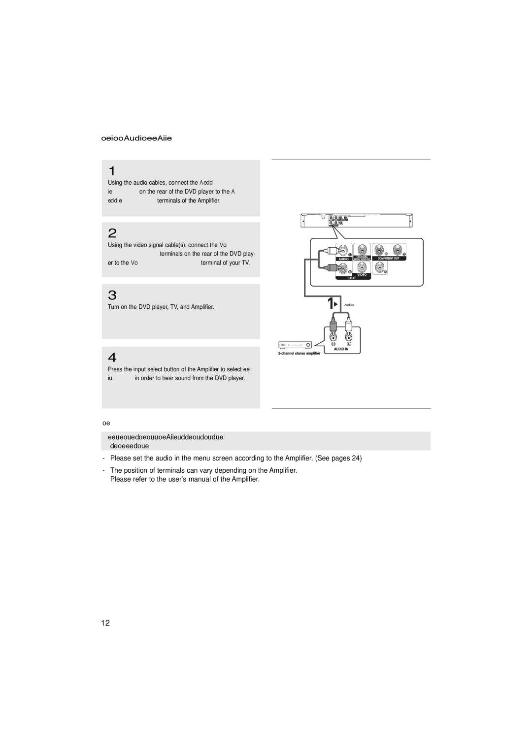 Samsung DVD-P181K/MEA manual Connection to an Audio System 2 Channel Amplifier, Turn on the DVD player, TV, and Amplifier 