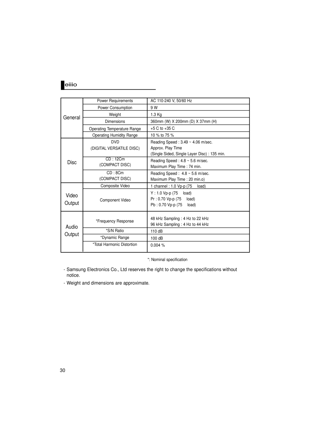 Samsung DVD-P181K/MEA, DVD-P181K/UMG manual Specifications, Output 